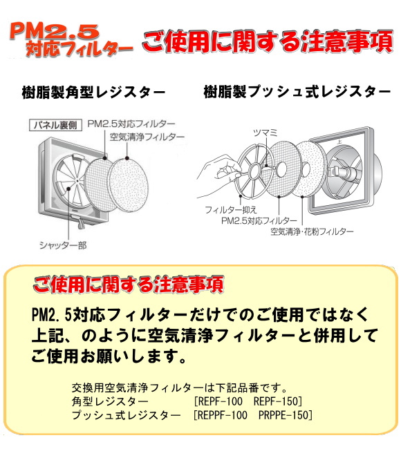 バクマ工業 交換用PM2.5対応フィルター REPM-100。Ф100 樹脂製角型式レジスター専用（10枚セット）