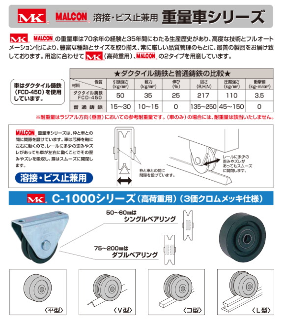 限定ブランド MK 枠付重量車 150mm V型 C-1000- DIY、工具