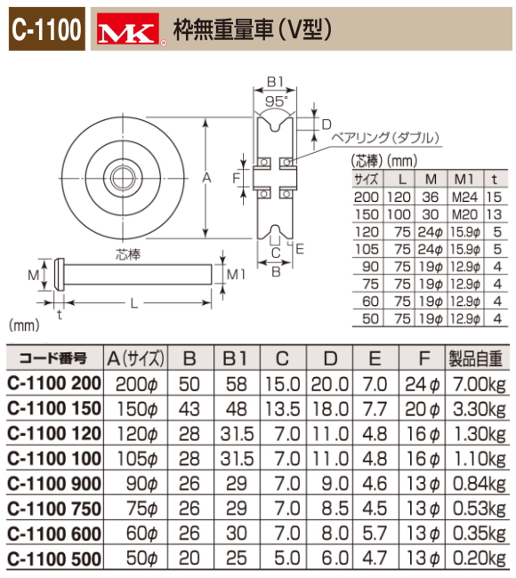 セール品 セイリングランドＭＫ オールステンレス枠無重量車 １５０ｍｍ Ｖ型 S3100150 その他