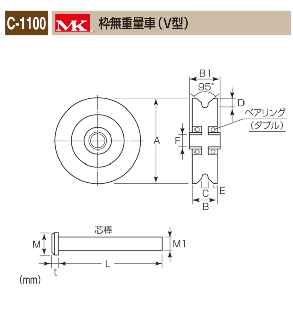 おまけ付】 エムワンショップMALCON 枠付重量車 平型 C-2400 200