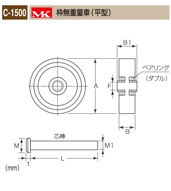 重量戸車 ヨコヅナ 取替戸車