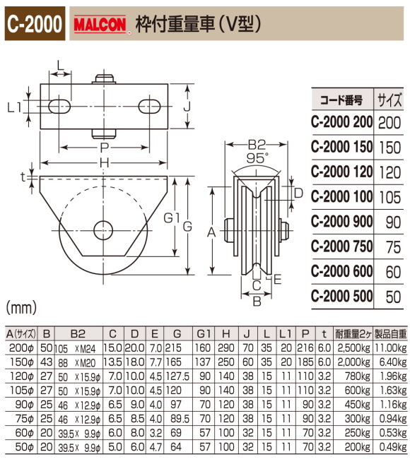 ブランド品専門の 株 丸喜金属本社 MK 枠無重量車 60mm 平型 C-1500-60 JP