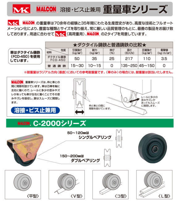 重量戸車 ヨコヅナ 取替戸車