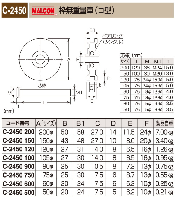 オンラインショップ 丸喜金属本社 C-2450枠無重量車200ｺ型