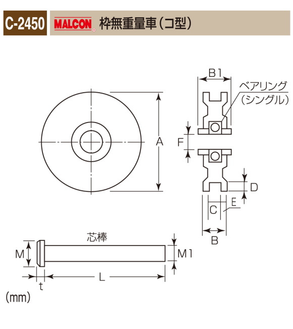 重量戸車 ヨコヅナ 取替戸車