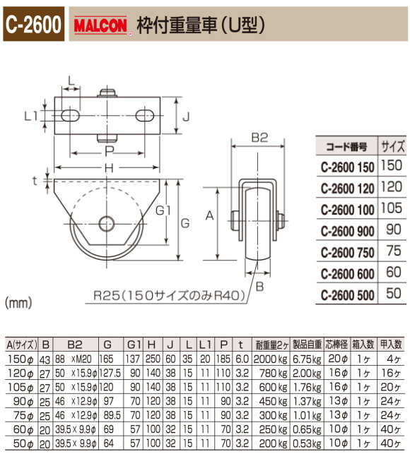 ランキング上位のプレゼント 晃栄産業  店MK マルコン枠無重量車 200mm 平型 C-2500-200