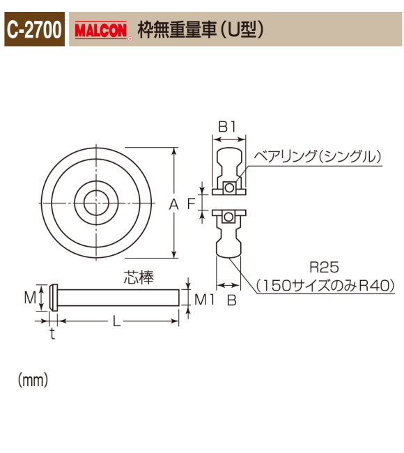 重量戸車 ヨコヅナ 取替戸車