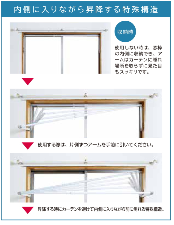 室内物干しユニットフレクリーン
