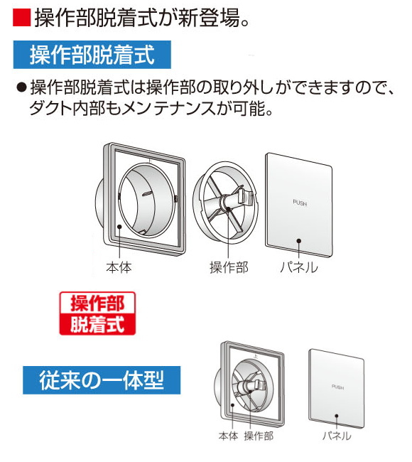 ケース単位販売 バクマ工業 REPD-150J 自然給気用 樹脂製プッシュ式レジスター 操作部脱着式 1ケース12個入販売