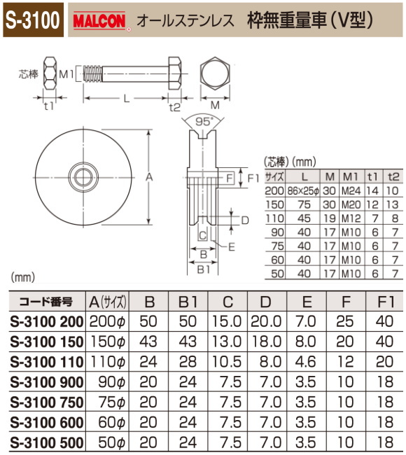 ブランド品専門の 株 丸喜金属本社 MK 枠無重量車 60mm 平型 C-1500-60 JP