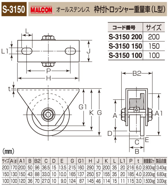 重量戸車 ヨコヅナ 取替戸車