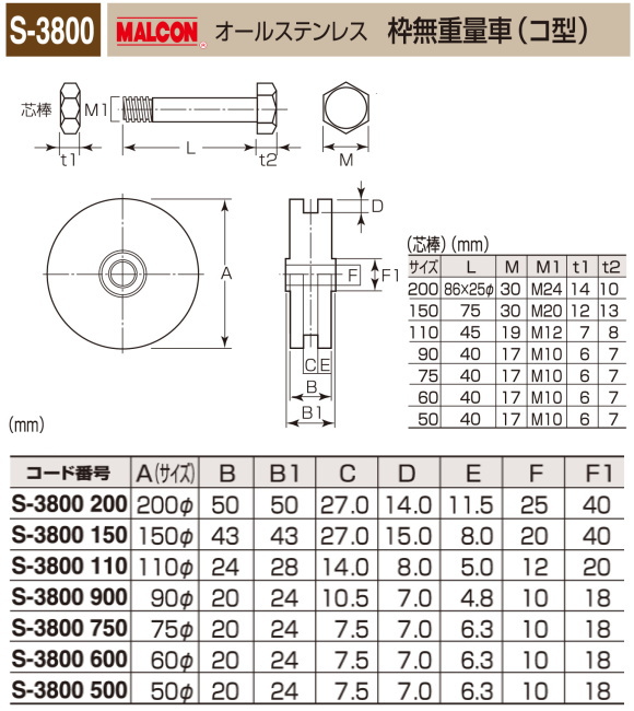 丸喜金属本社　ＭＫ　重量車 C-1500-150　MK枠無重量車（平型）　150Ф　1個販売 密閉防塵式　ダブルベアリング入 - 3