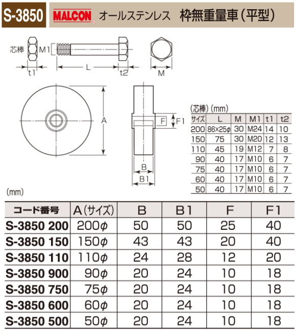 大流行中！ MK オールステンレス枠無重量車200mmコ型 S-3800-200