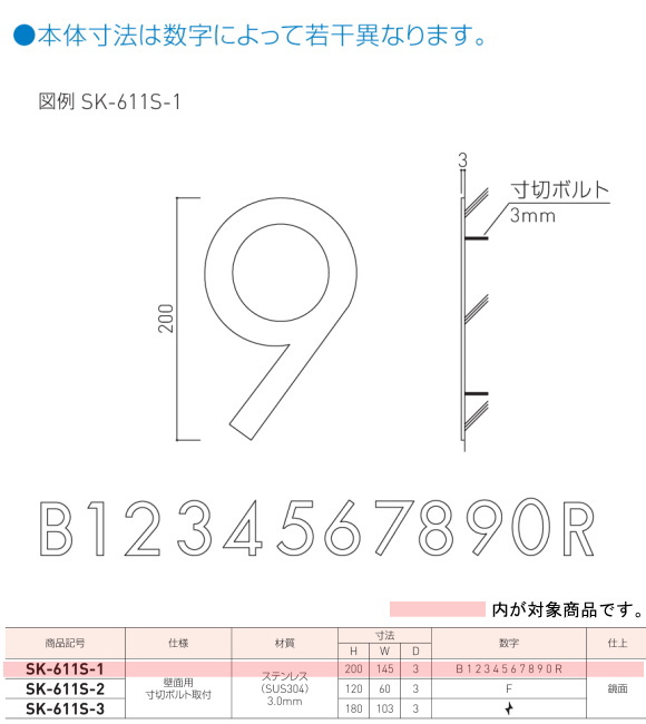 新協和　階段表示板　階段標示　階数標示板 アルミ製