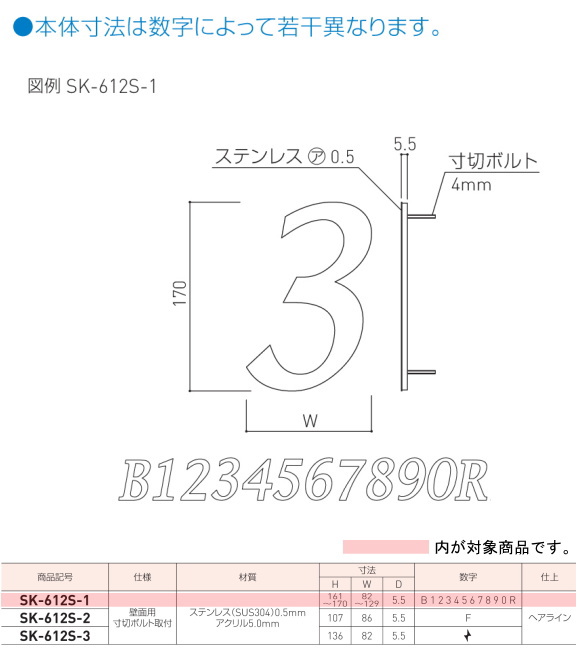 新協和　階段表示板　階段標示　階数標示板 アルミ製